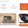 2024 New RC Drone With 4K HD Dual Camera WiFi FPV Foldable Quadcopter +4 Battery - Image 19